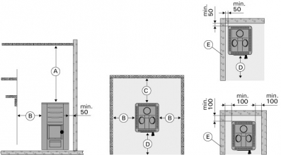Дровяная печь Harvia 20 SL Boiler