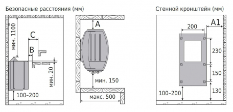 Печка для сауны Harvia Vega BC80