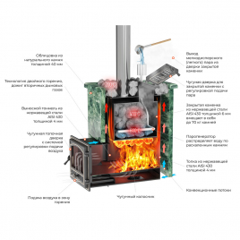 Комплект Эверест НЕРЖ. 20 (205) Талькохлорит, S-40 + Портал
