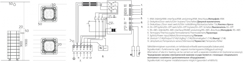 Электрокаменка Tulikivi Nuoska Graphite 6,8 kW