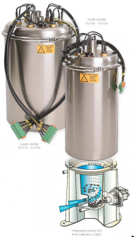 Парогенератор Hygromatik FlexLine Plus FLP05-TSPA